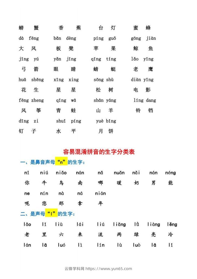 图片[3]-幼小衔接拼音强化训练-云锋学科网