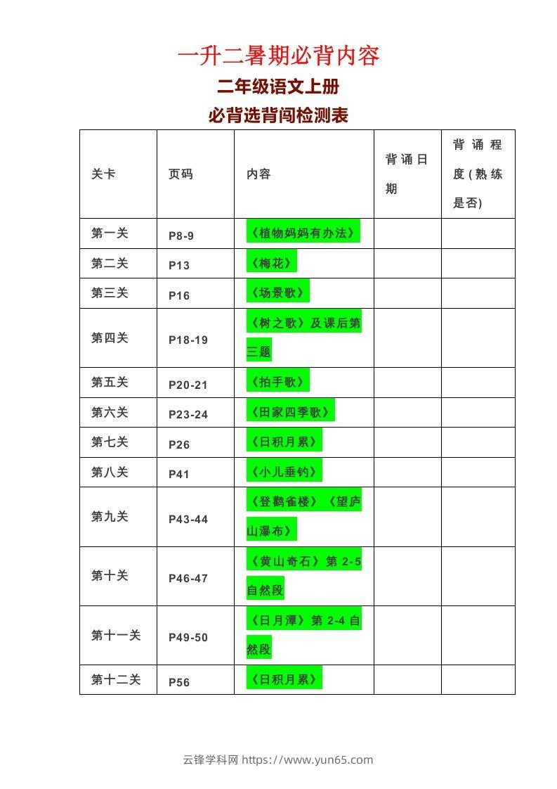 二年级语文上册必背课文-云锋学科网