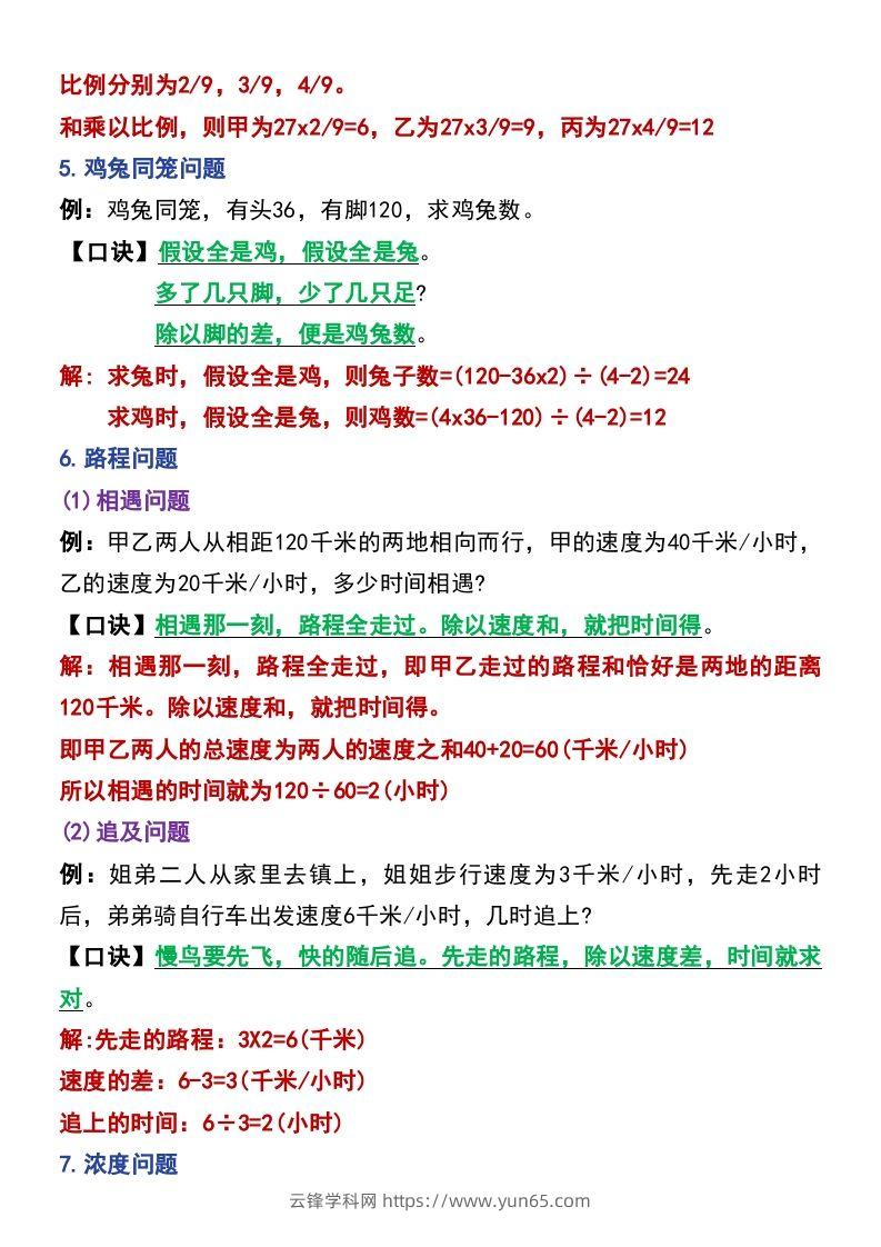 图片[2]-六年级下册数学小升初常考题型14道-云锋学科网