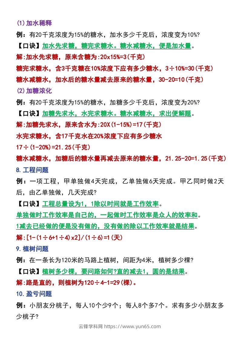 图片[3]-六年级下册数学小升初常考题型14道-云锋学科网