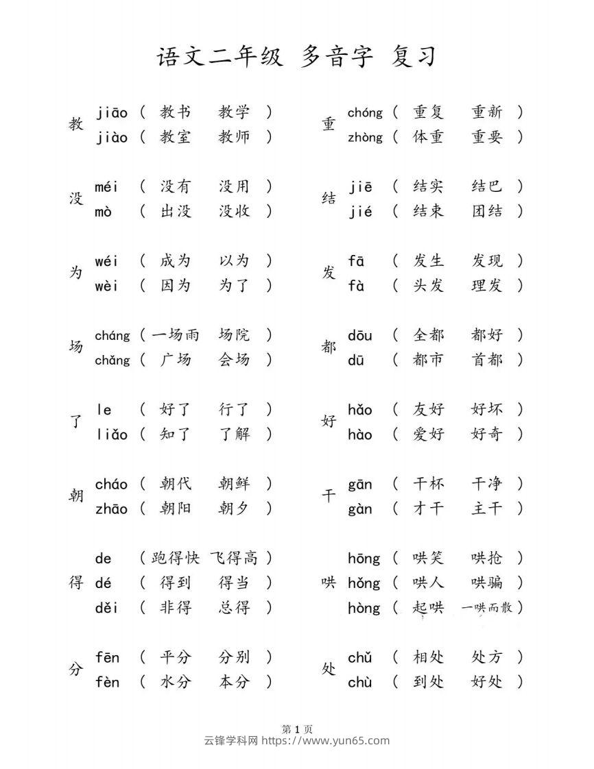 二下语文【多音字汇总归纳】-云锋学科网