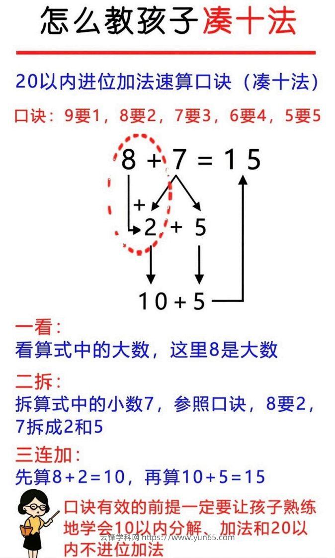 幼升小破十凑十平十-云锋学科网