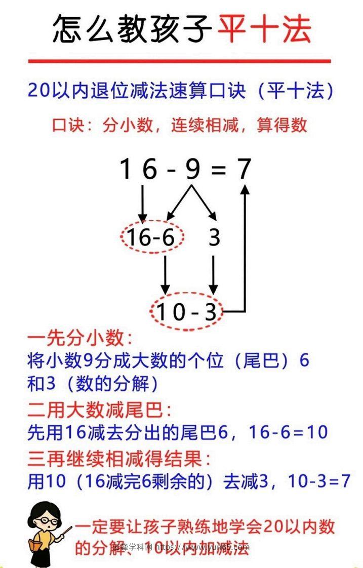 图片[2]-幼升小破十凑十平十-云锋学科网