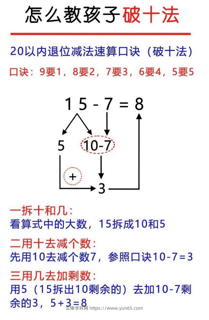 图片[3]-幼升小破十凑十平十-云锋学科网