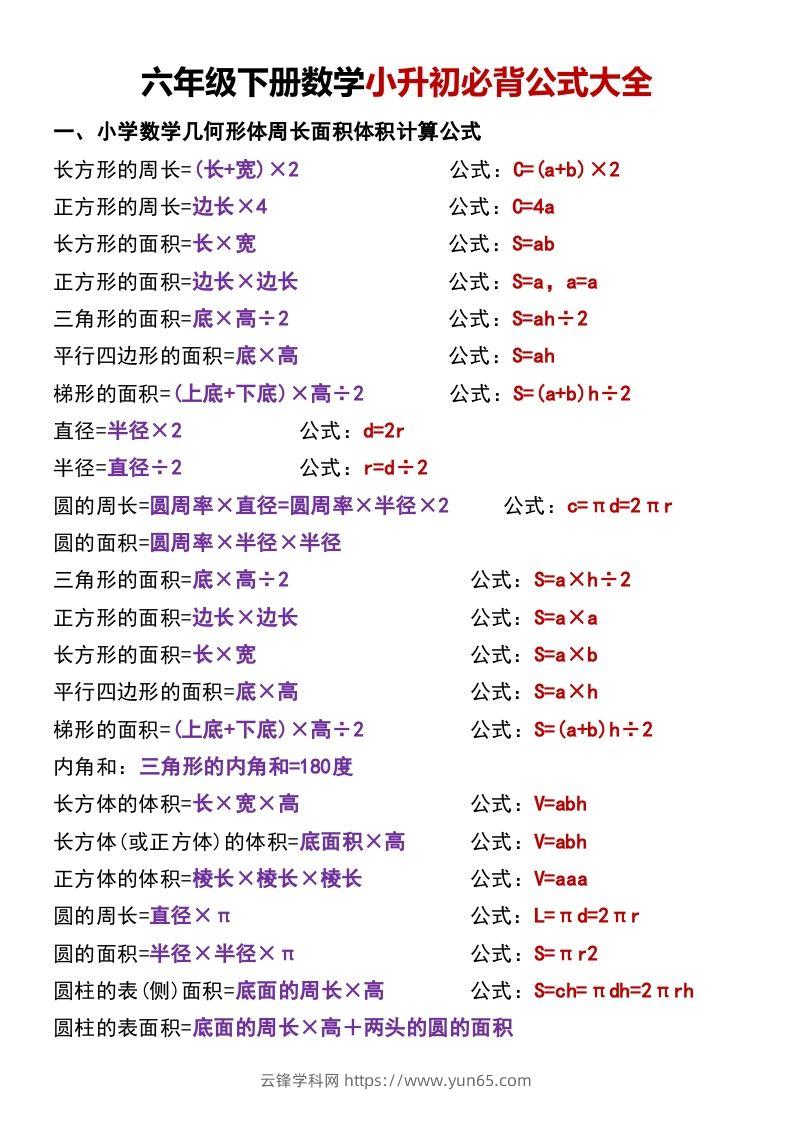 六年级下册数学小升初必背公式大全-云锋学科网