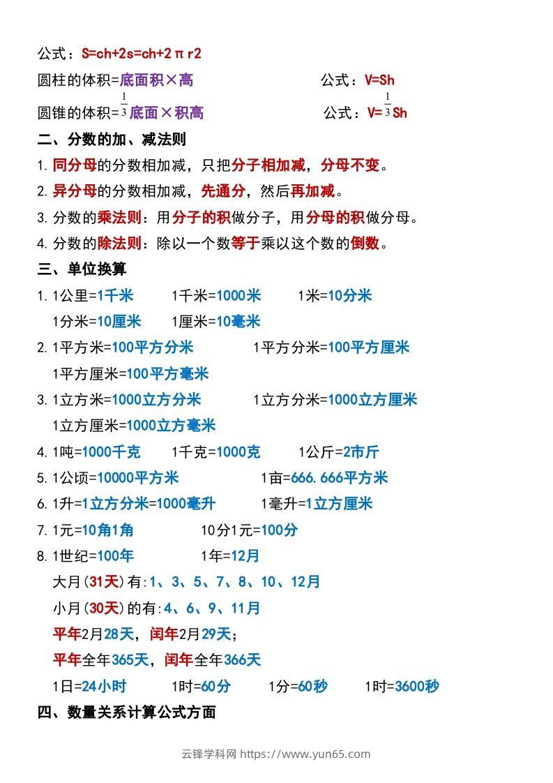 图片[2]-六年级下册数学小升初必背公式大全-云锋学科网