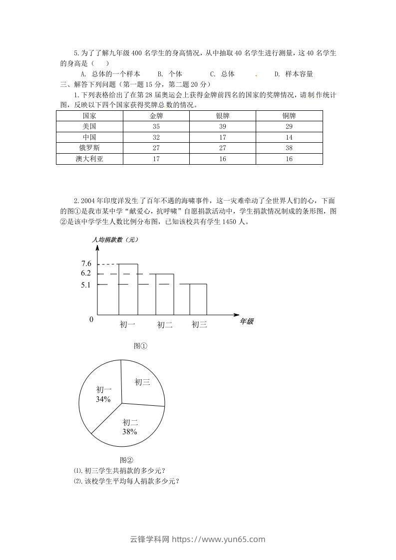 图片[2]-河南周口扶沟县七年级下册数学第十章第一节试卷及答案人教版(Word版)-云锋学科网