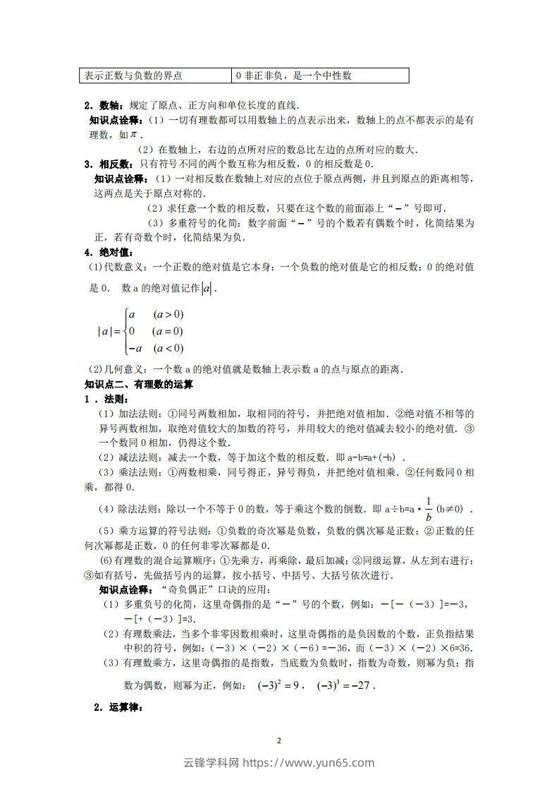 图片[2]-华师大版数学七年级上册知识点总结-云锋学科网