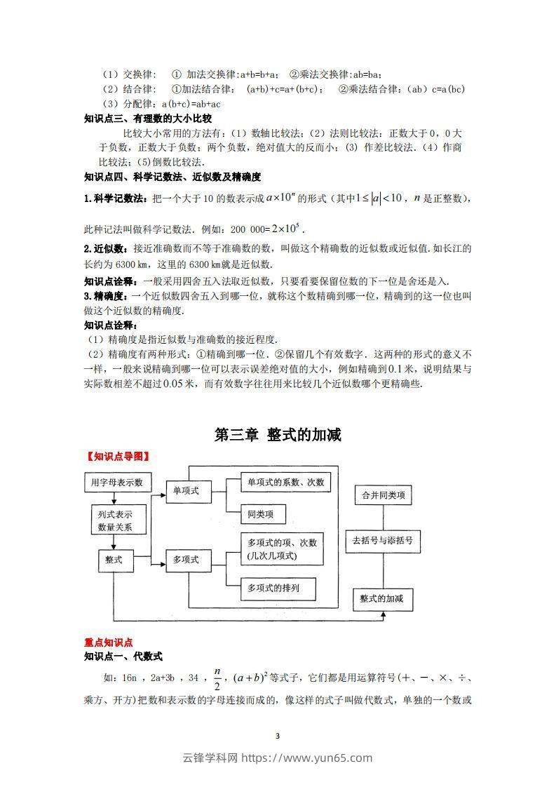 图片[3]-华师大版数学七年级上册知识点总结-云锋学科网