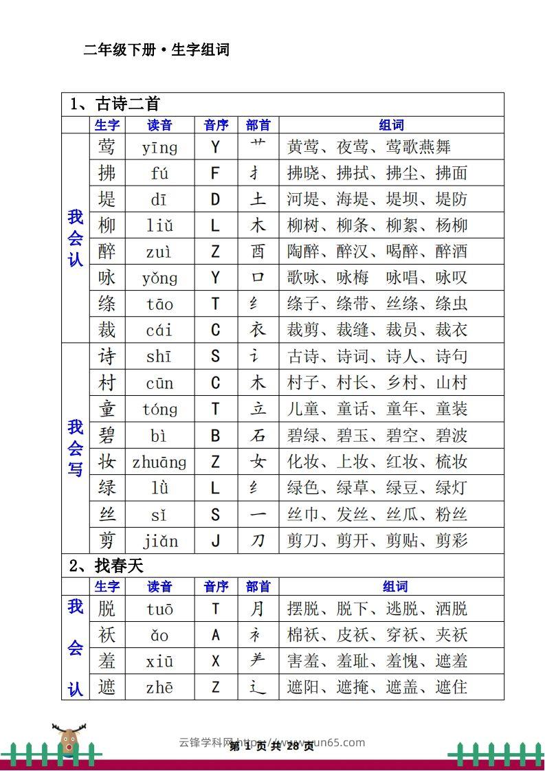 1.12二下生字组词（一类生字+二类生字）-云锋学科网