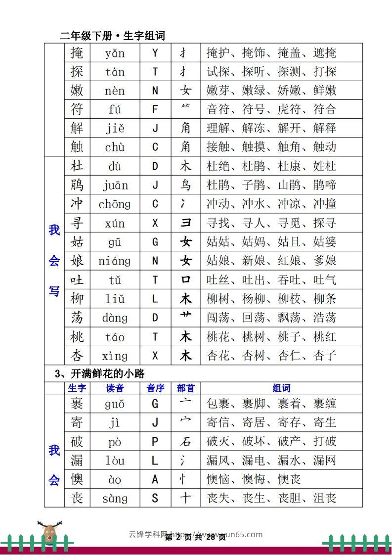 图片[2]-1.12二下生字组词（一类生字+二类生字）-云锋学科网