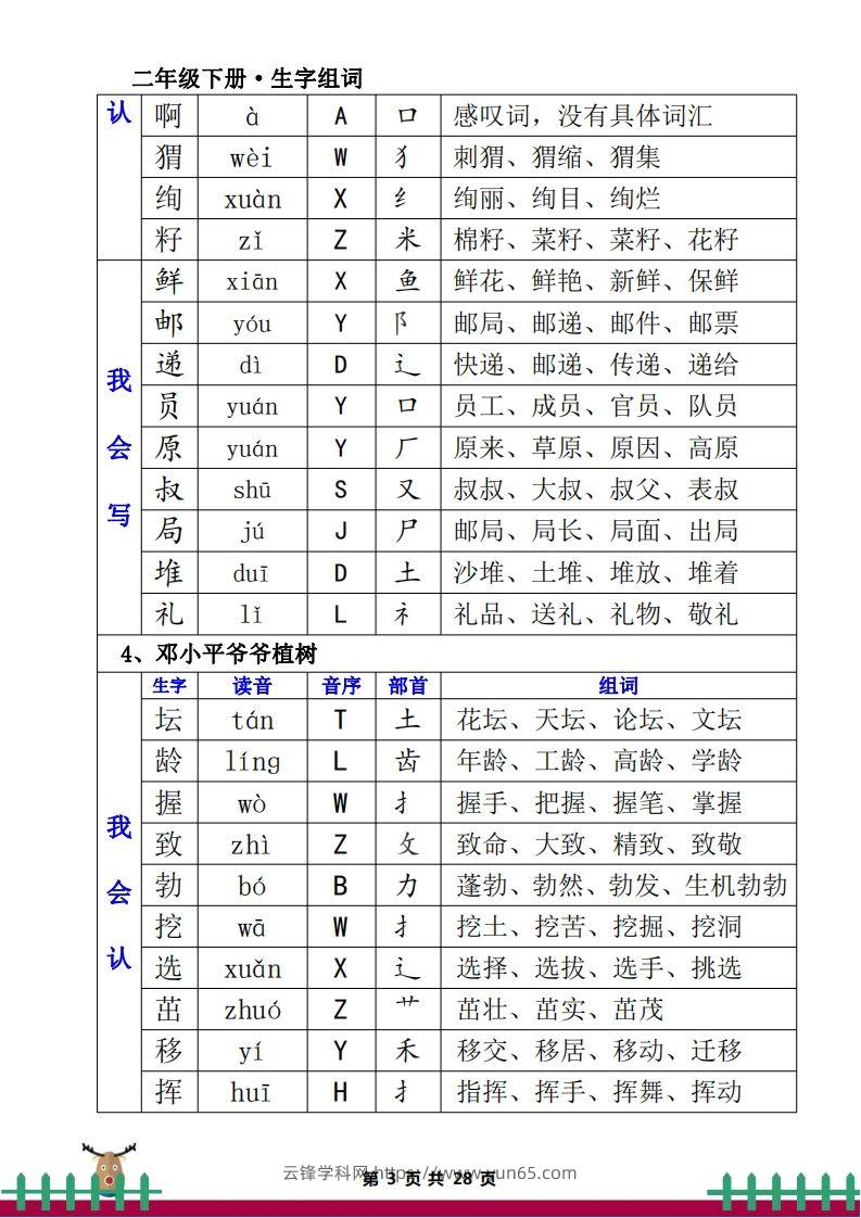 图片[3]-1.12二下生字组词（一类生字+二类生字）-云锋学科网