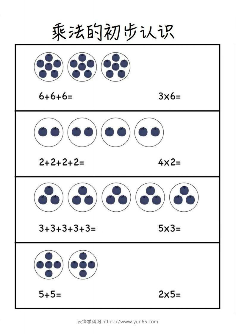 图片[2]-二上数学乘法的初步认识-云锋学科网