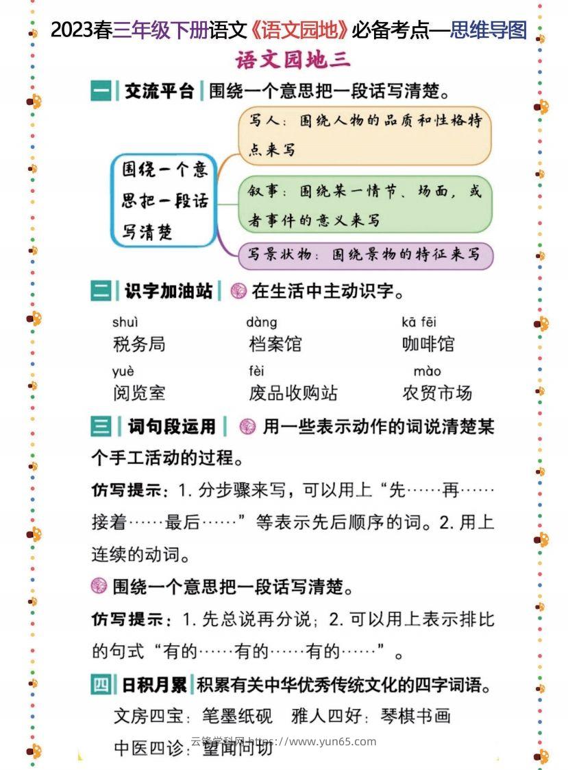 图片[3]-2023春三年级下册语文《语文园地》必备考点—思维导图-云锋学科网