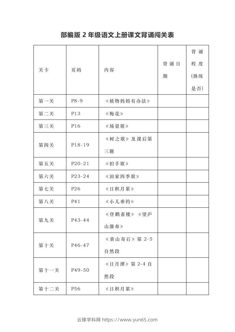 部编版二年级上册语文背诵课文内容及闯关表-云锋学科网