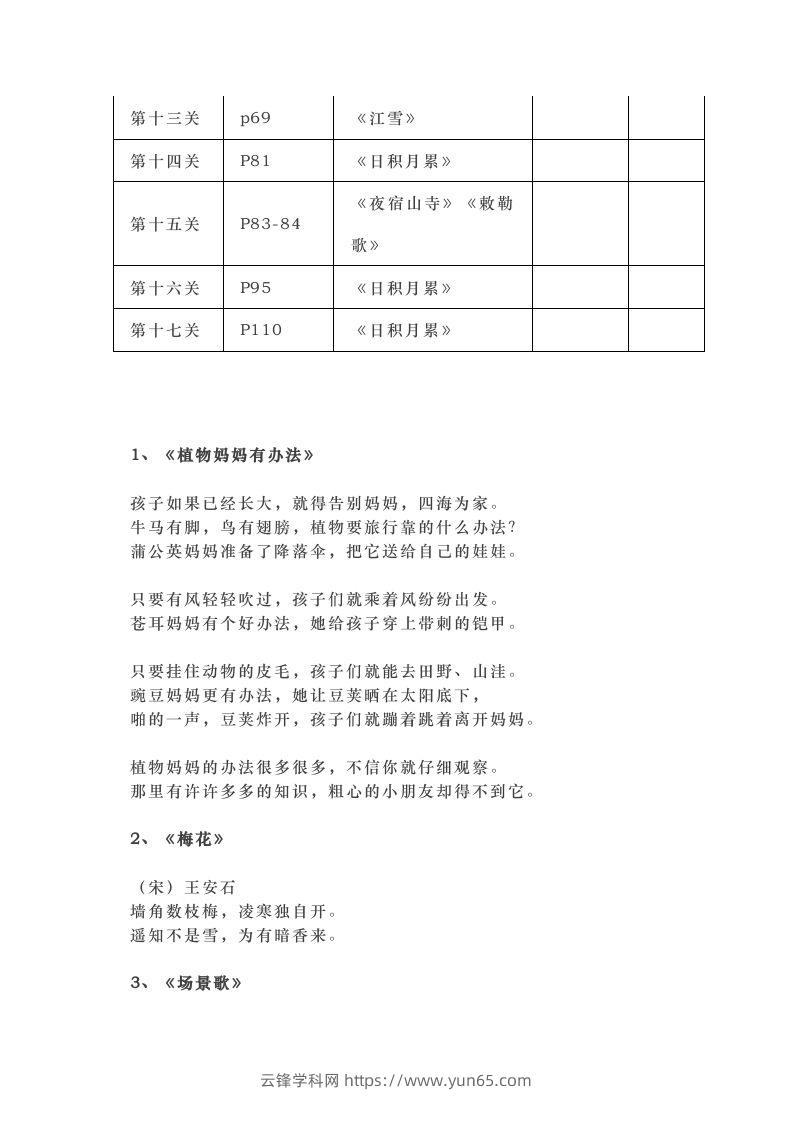 图片[2]-部编版二年级上册语文背诵课文内容及闯关表-云锋学科网