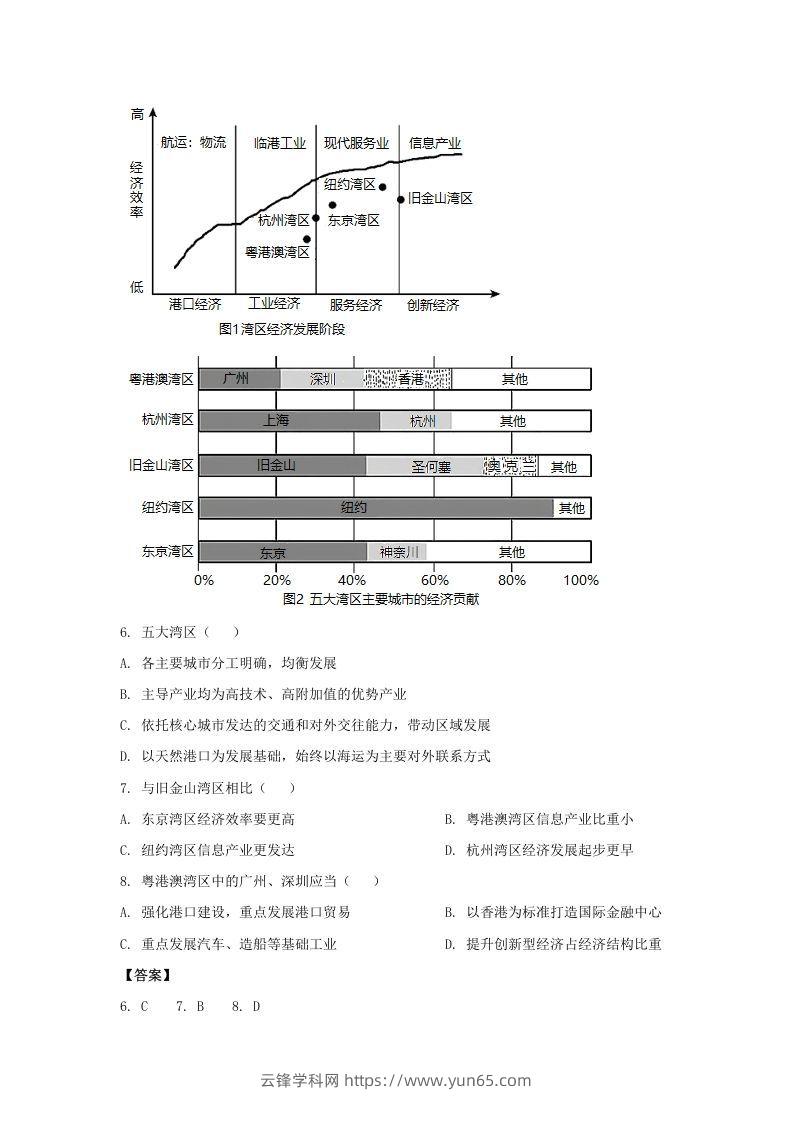 图片[3]-2020-2021年北京市昌平区高二地理下学期期末试题及答案(Word版)-云锋学科网