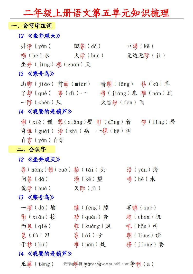 【第五单元知识梳理】二上语文-云锋学科网