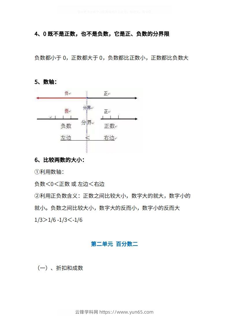 图片[2]-人教版6年级数学下册知识点1-4单元-云锋学科网