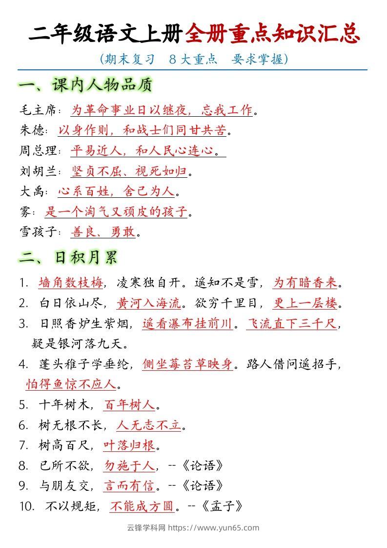 【全册重点考点归纳】二上语文-云锋学科网