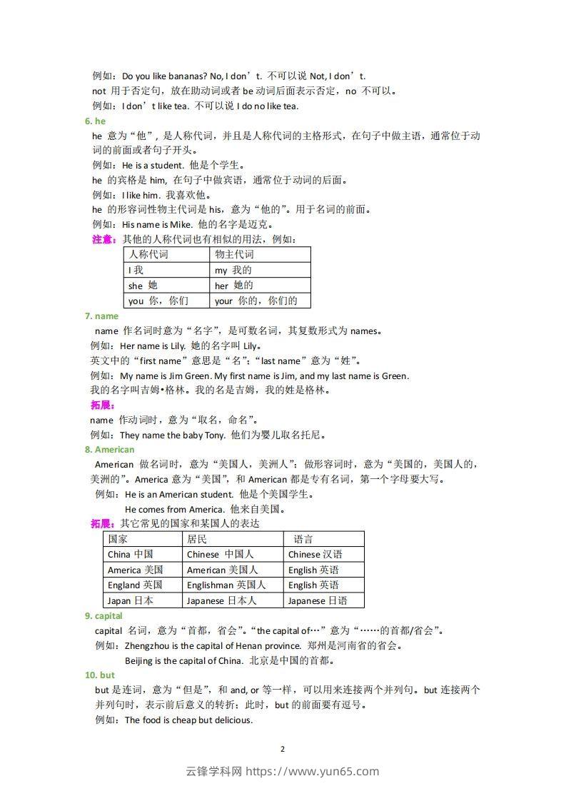 图片[2]-外研版英语七年级上册知识点汇总-云锋学科网