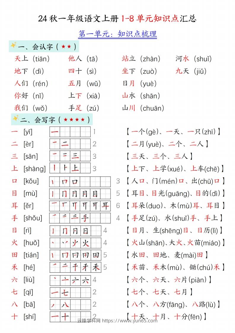 24新版一年级语文上册1-2单元知识点汇总-云锋学科网