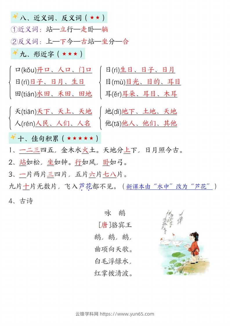 图片[3]-24新版一年级语文上册1-2单元知识点汇总-云锋学科网