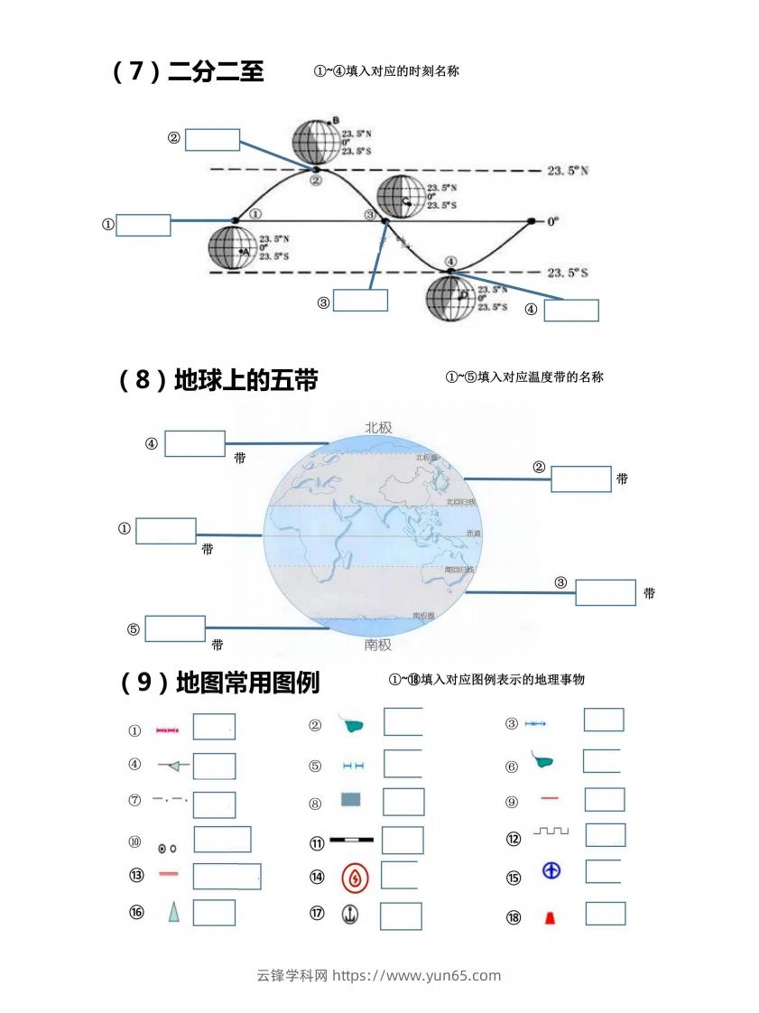 图片[3]-七上地理18个重点图填空训练-云锋学科网