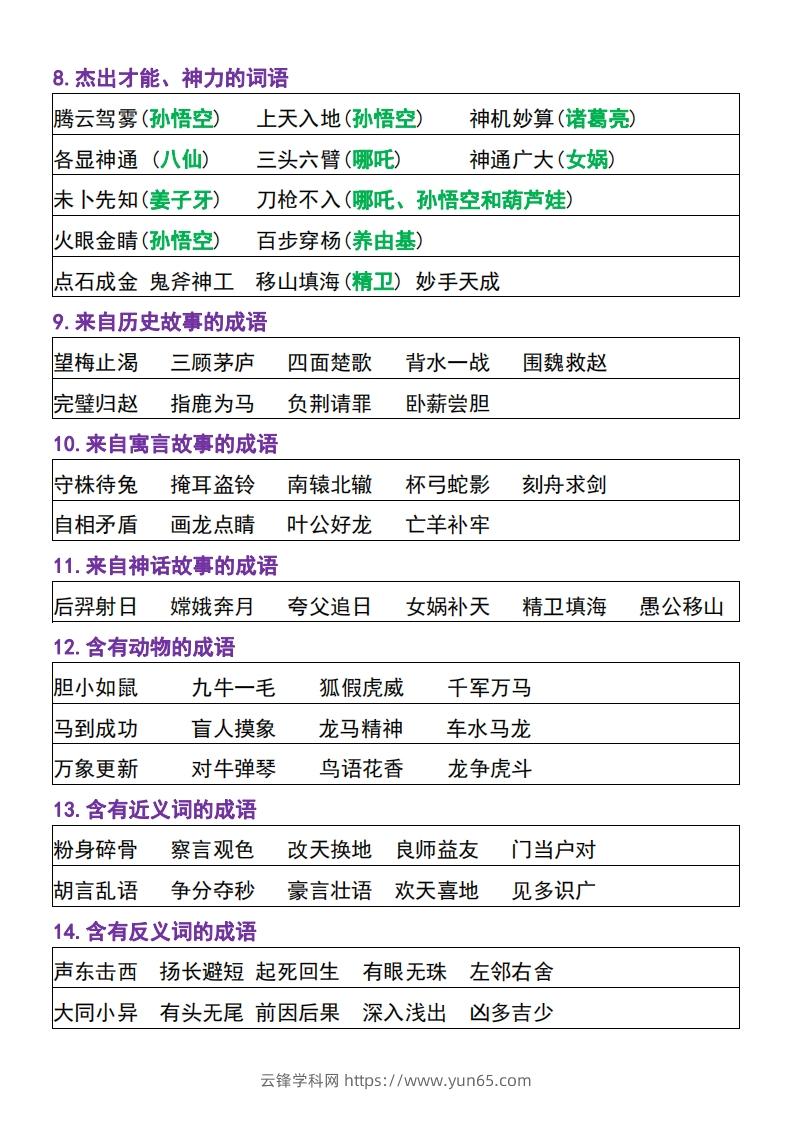 图片[3]-【四上】语文必背汇总-云锋学科网