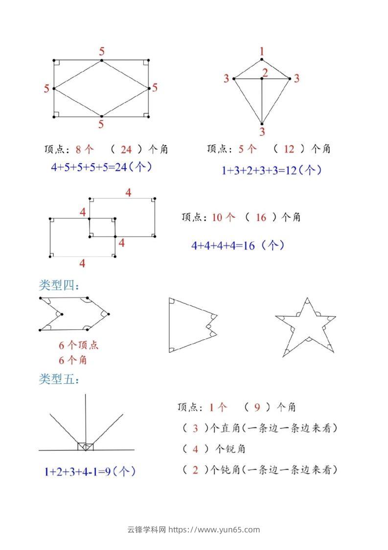 图片[2]-二上数学图形数角的个数方法-云锋学科网