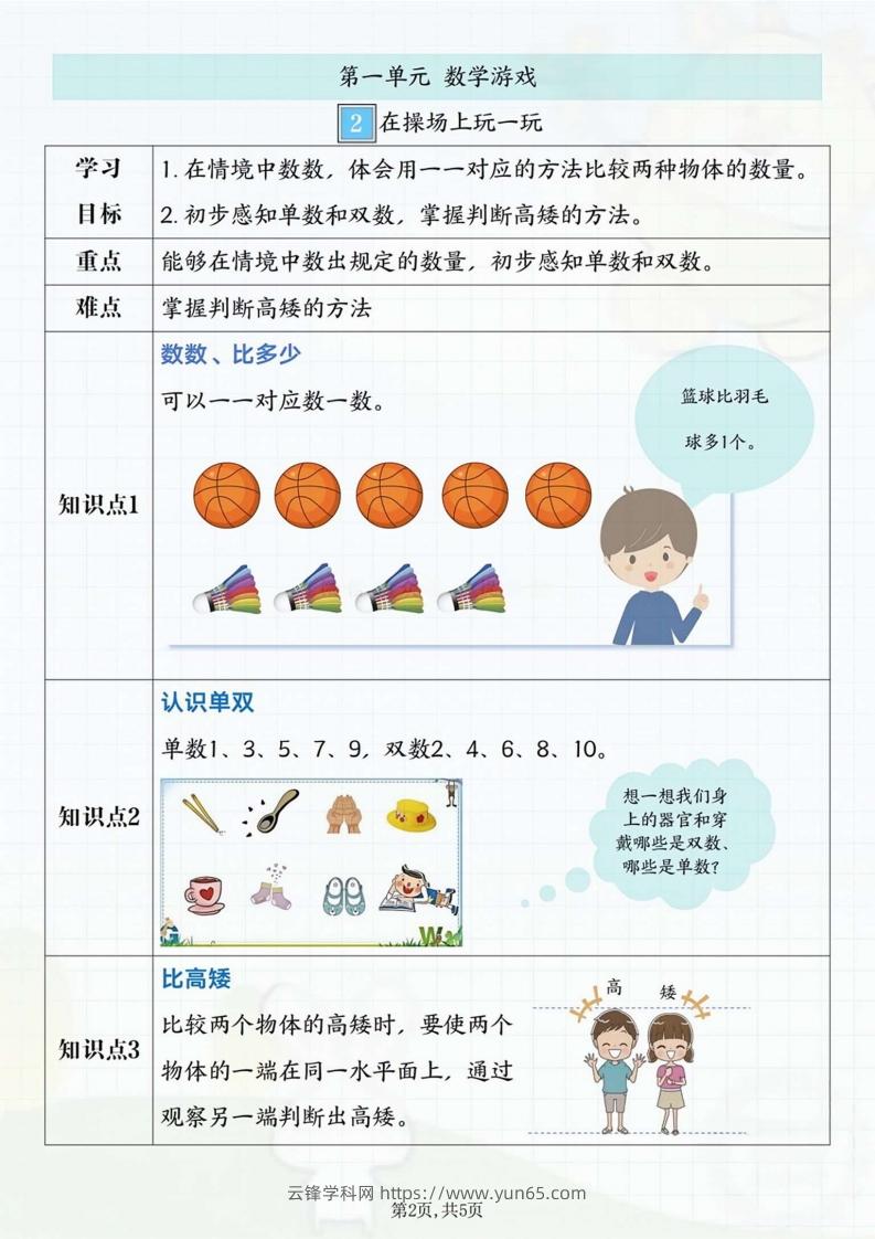 图片[2]-一年级上册数学重点知识汇总-云锋学科网