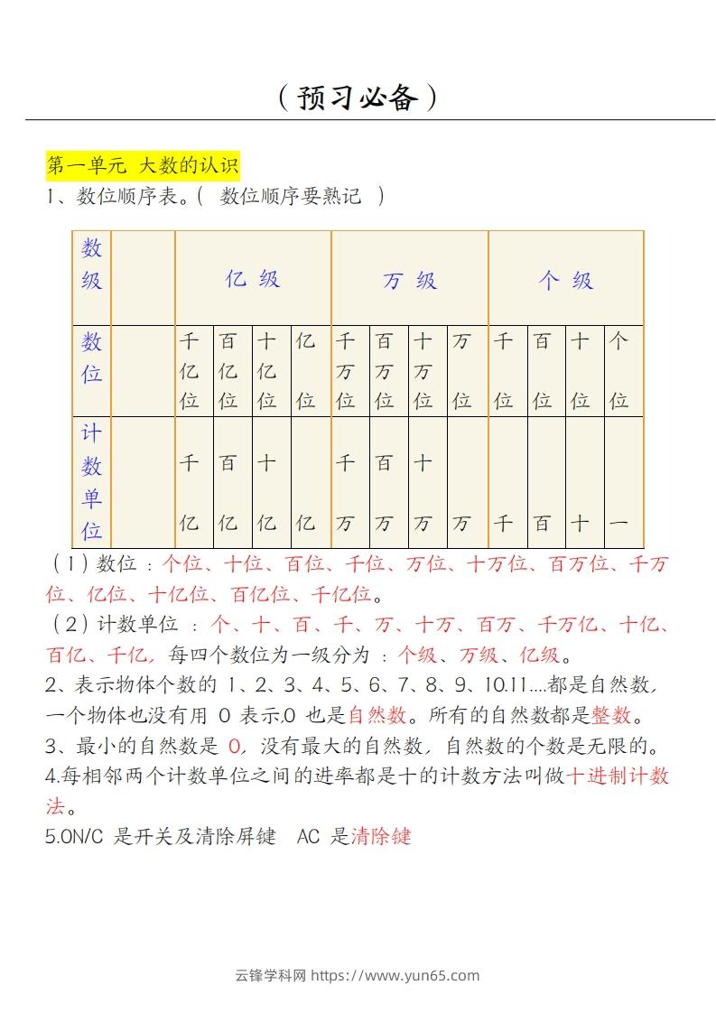 【四上】数学必背汇总-云锋学科网