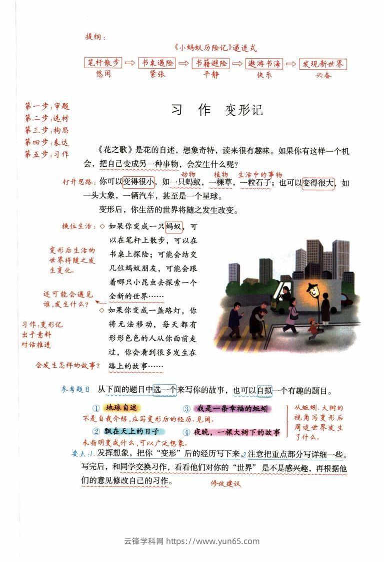 六年级上语文1-8单元习作预习方法详解（拟定提纲+写作思路+习作导图）-云锋学科网