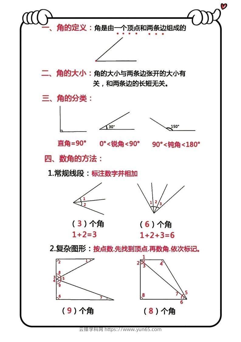 图片[3]-二上数学角的认识必背公式-云锋学科网