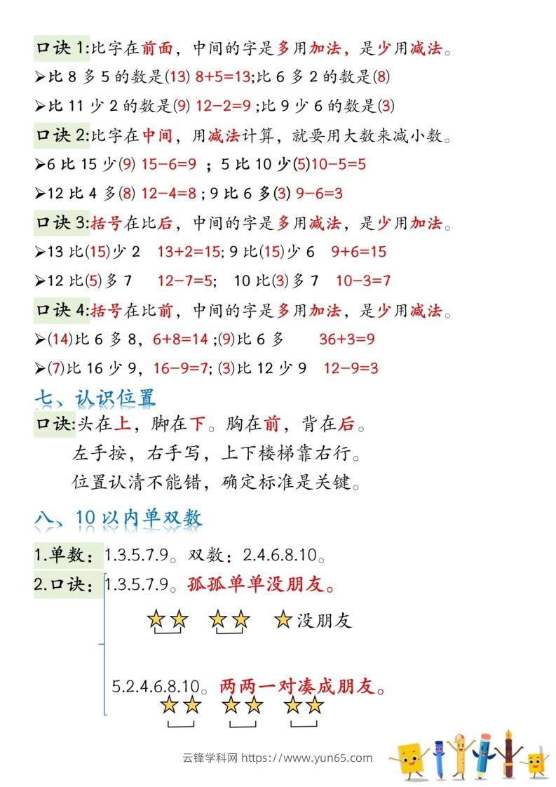 图片[3]-一年级数学上册必背知识口诀-云锋学科网