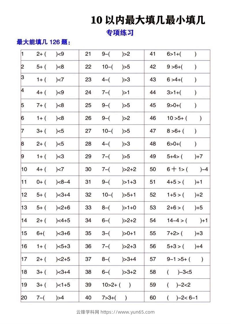 一上数学最大最小填几专项练习2-云锋学科网