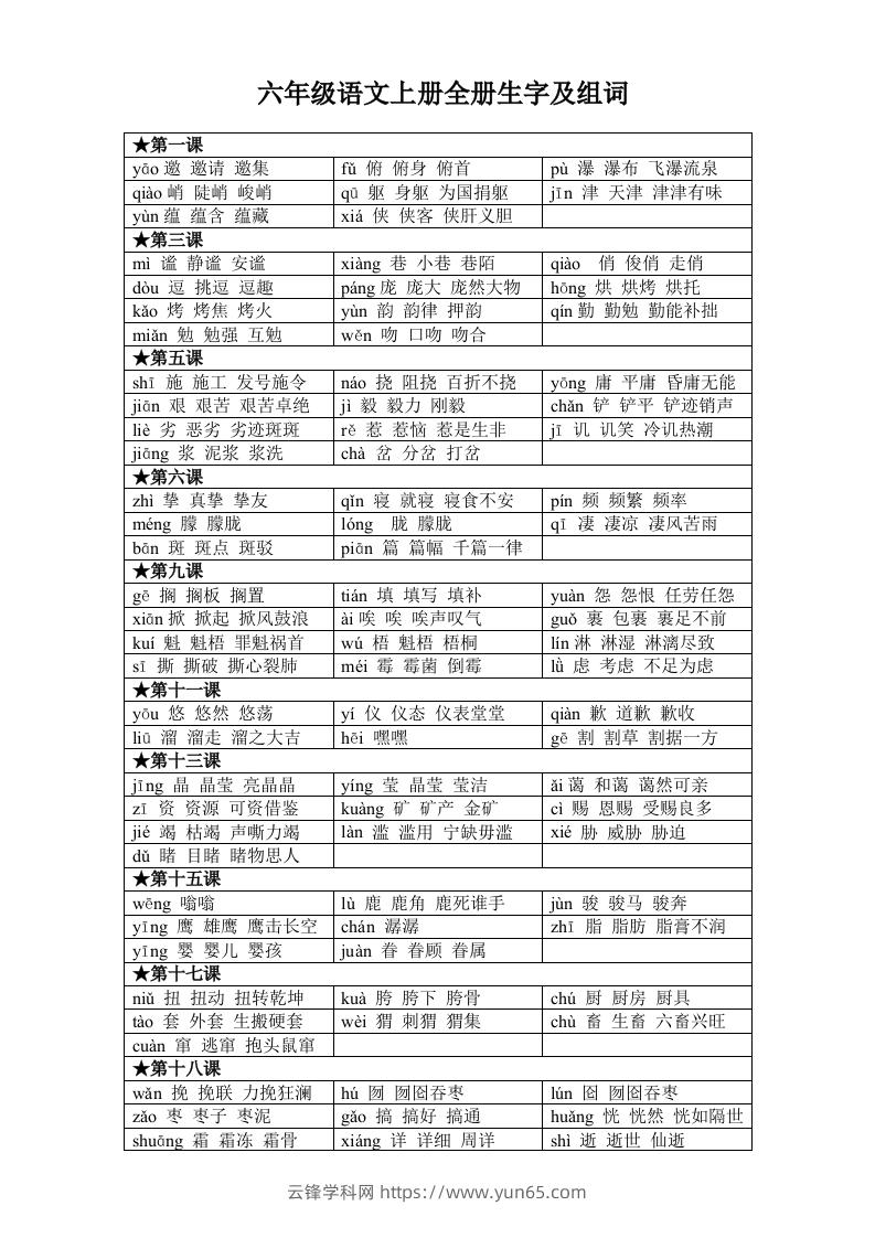 六年级语文上册全册生字及组词-云锋学科网