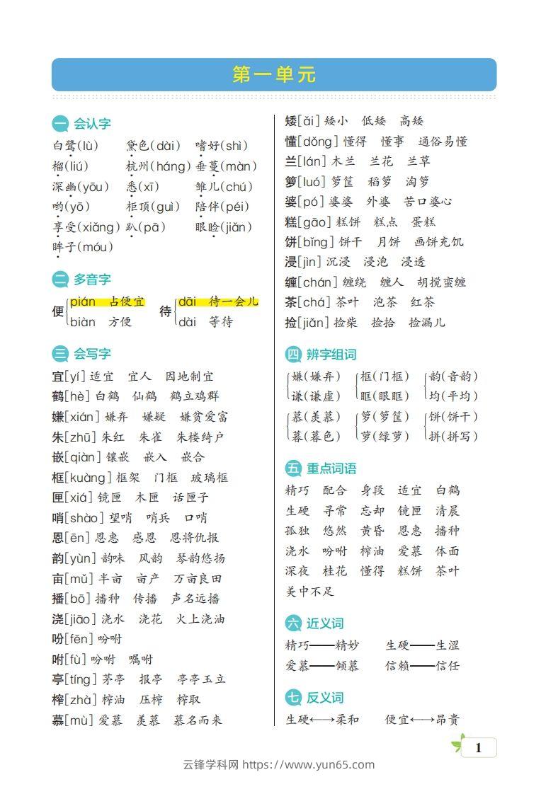 五上语文期末（核心考点梳理）-云锋学科网