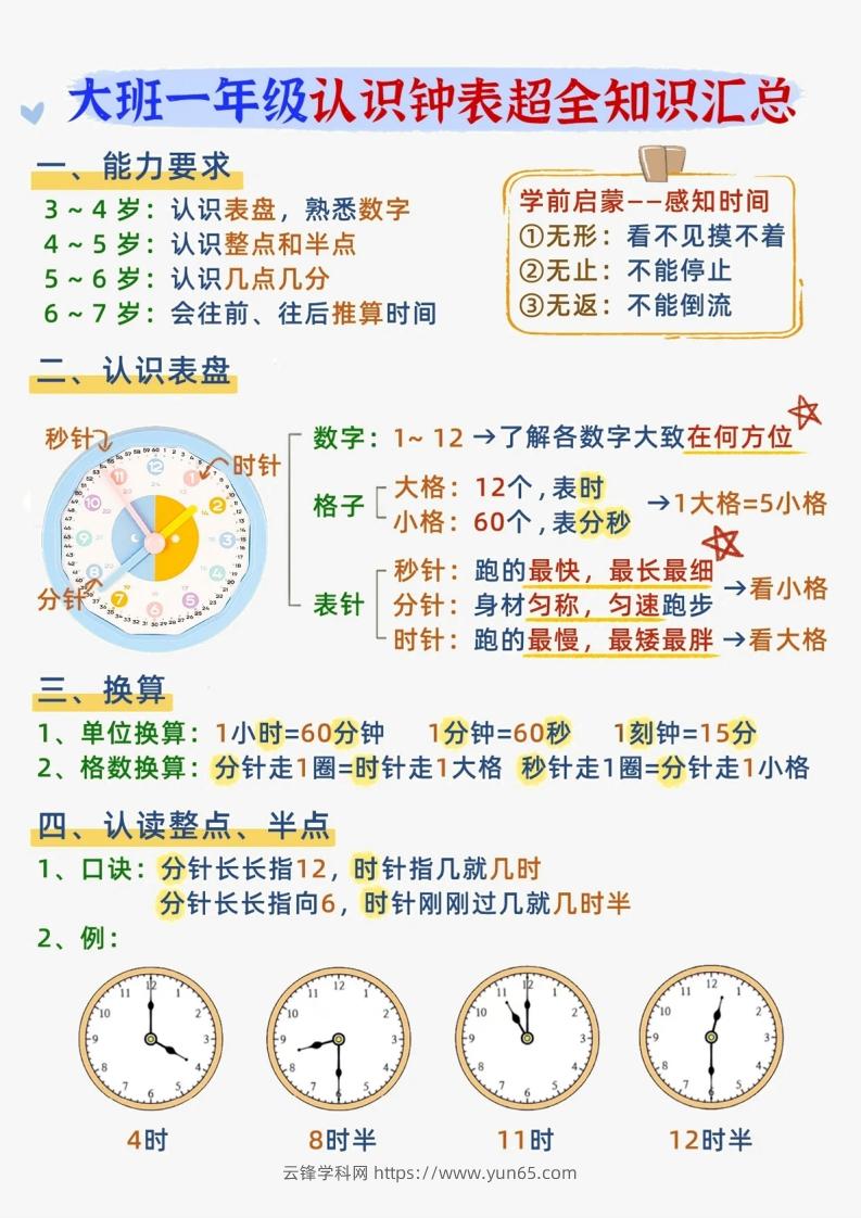 一年级上册数学认识钟表知识汇总-云锋学科网