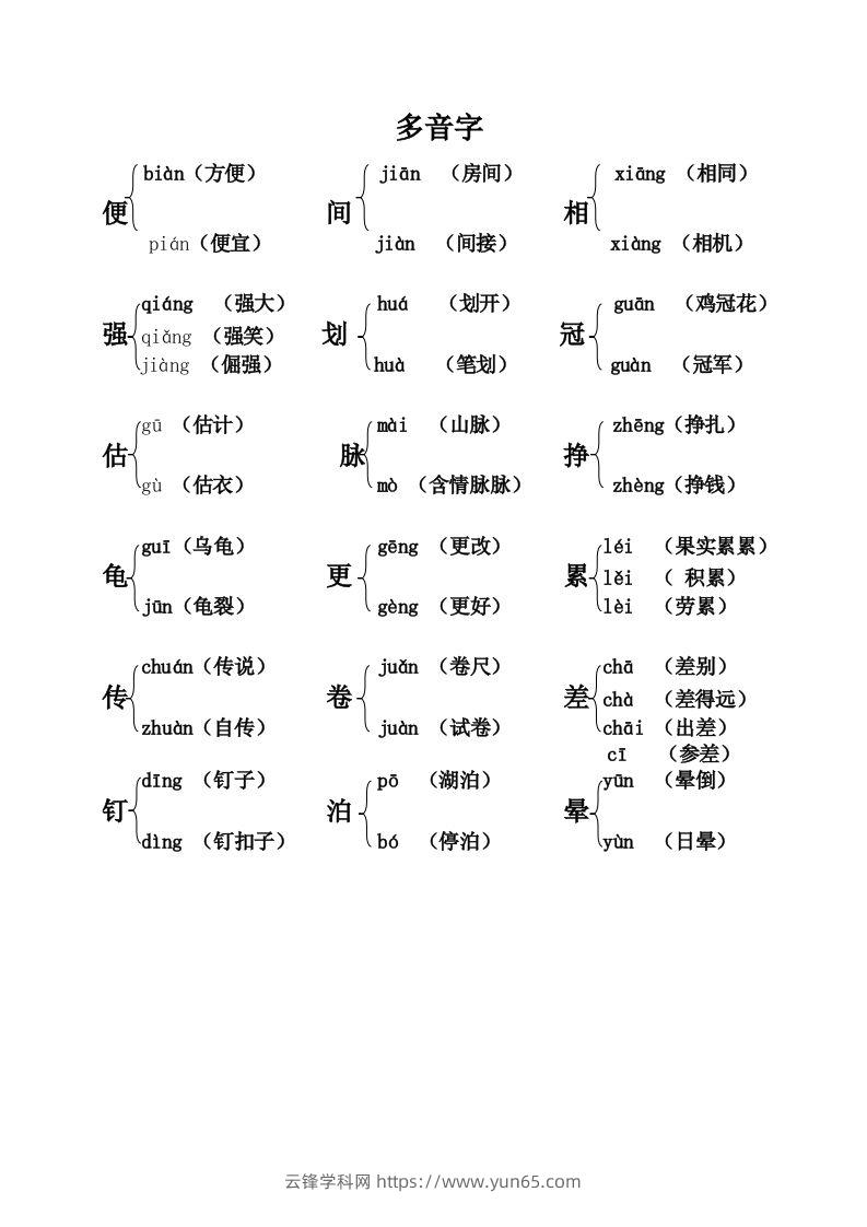 五上语文期末：课本内多音字汇总-云锋学科网