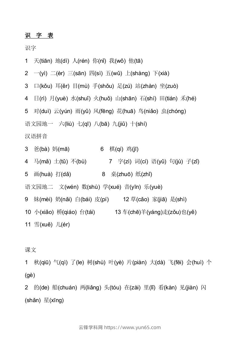 部编版小学一年级语文上册生字表(注音)-云锋学科网