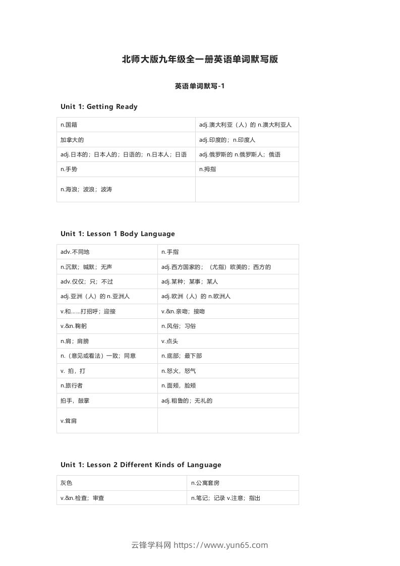 北师大版九年级上册英语单词默写表-云锋学科网