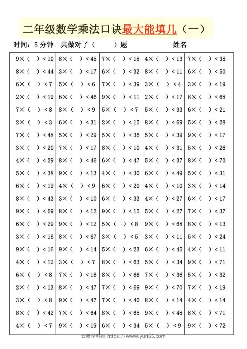 二上数学乘法口诀最大和最小能填几-云锋学科网