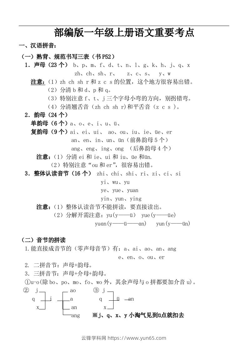 部编一年级上册语文重要考点-云锋学科网