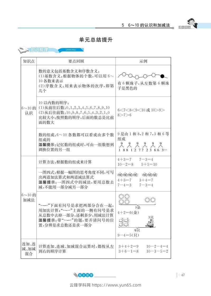 一上数学_5单元知识总结-云锋学科网