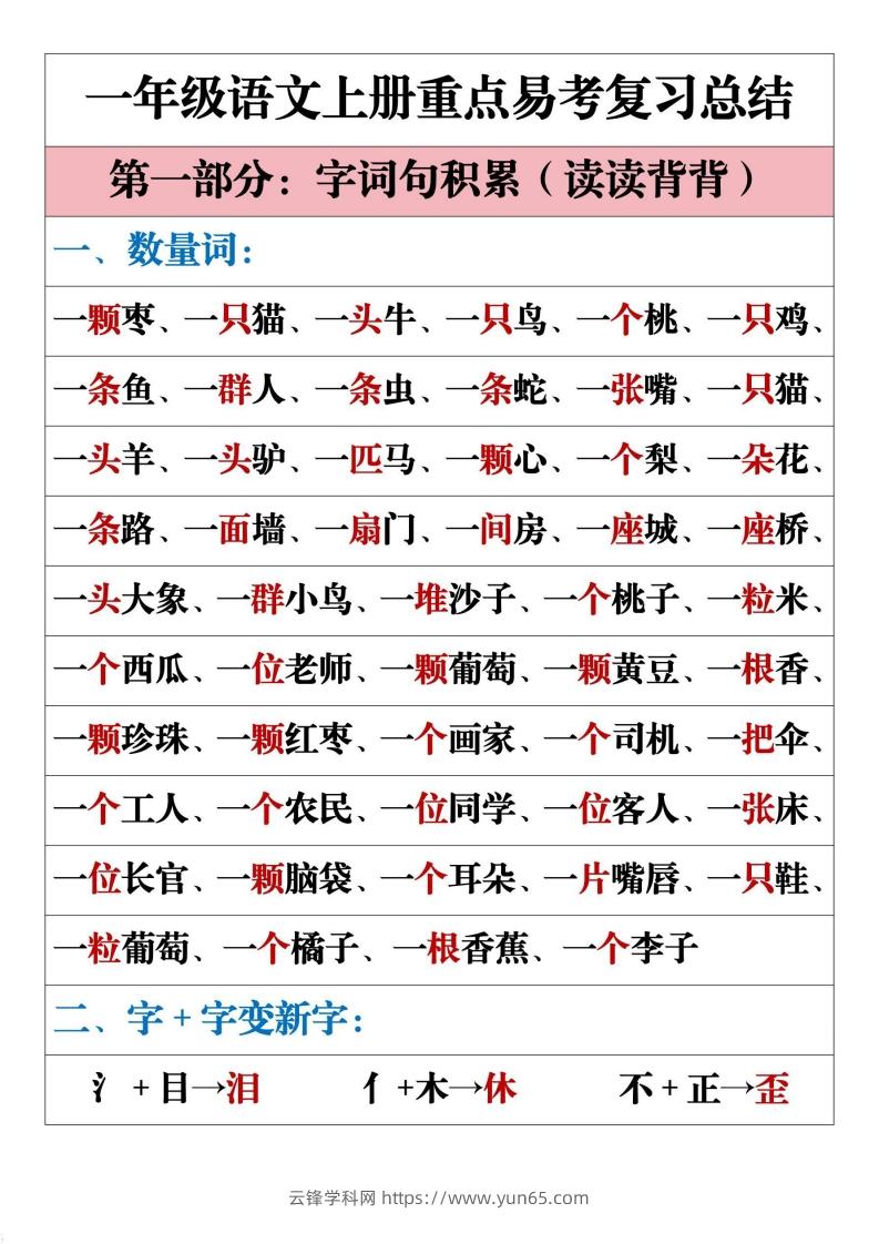 一年级语文上册重点易考复习总结-云锋学科网