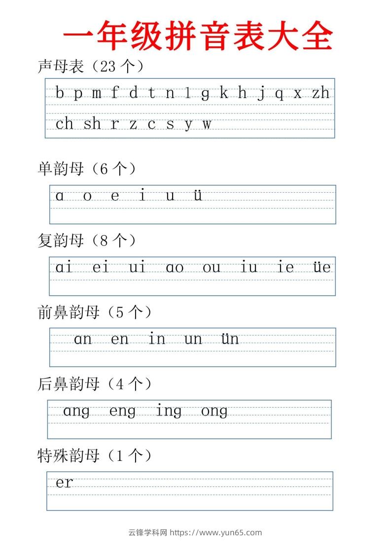 一年级上册语文jqx与ü练习题-云锋学科网