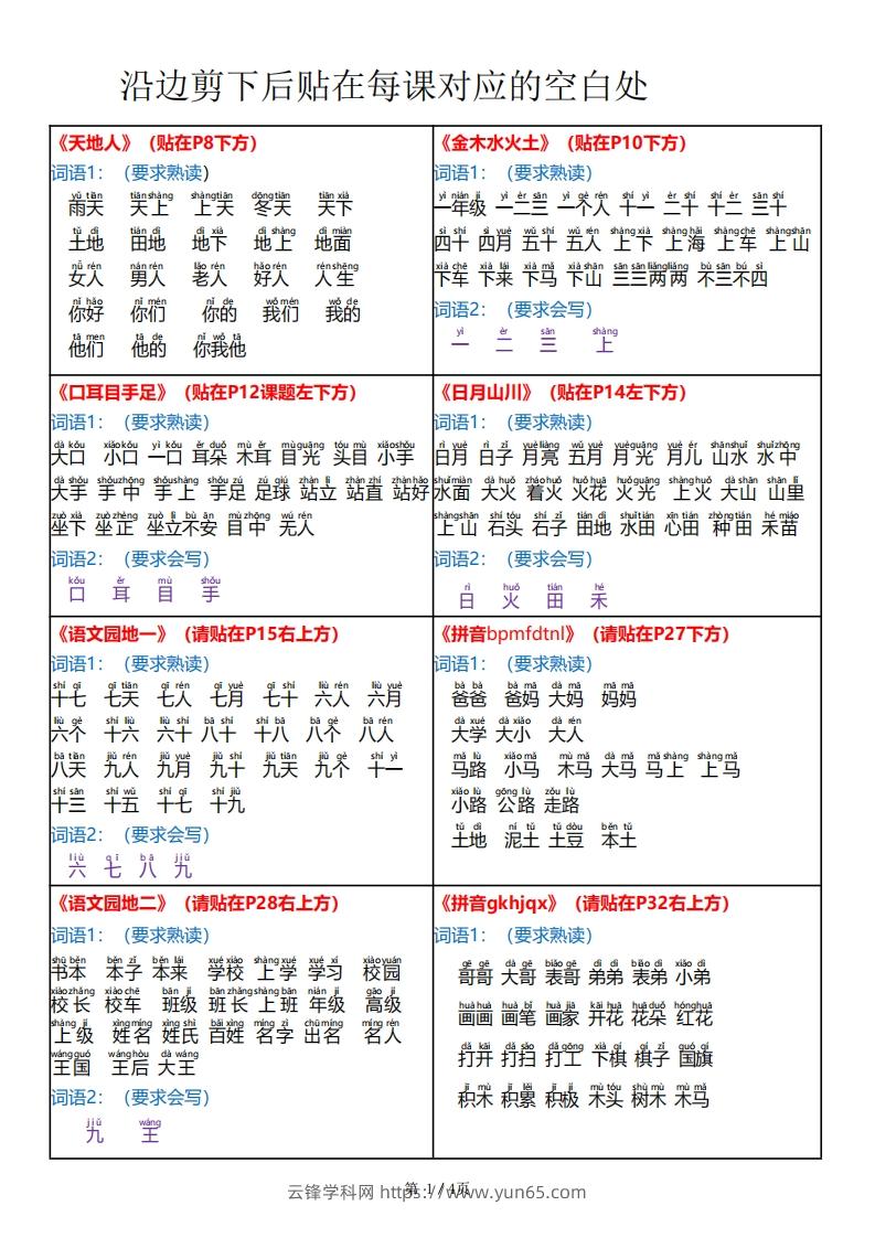 24秋版课课贴一年级上册语文每课重点书贴【贴在空白处4页】-云锋学科网