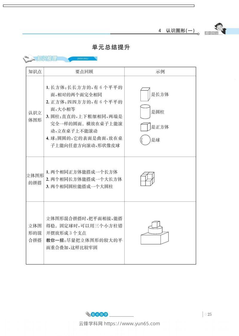 一上数学_4单元知识总结-云锋学科网