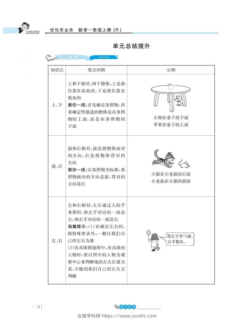 一上数学_2单元知识总结-云锋学科网